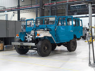 The FJ Company Toyota Land Cruiser 1974 FJ43-31970 Sky blue