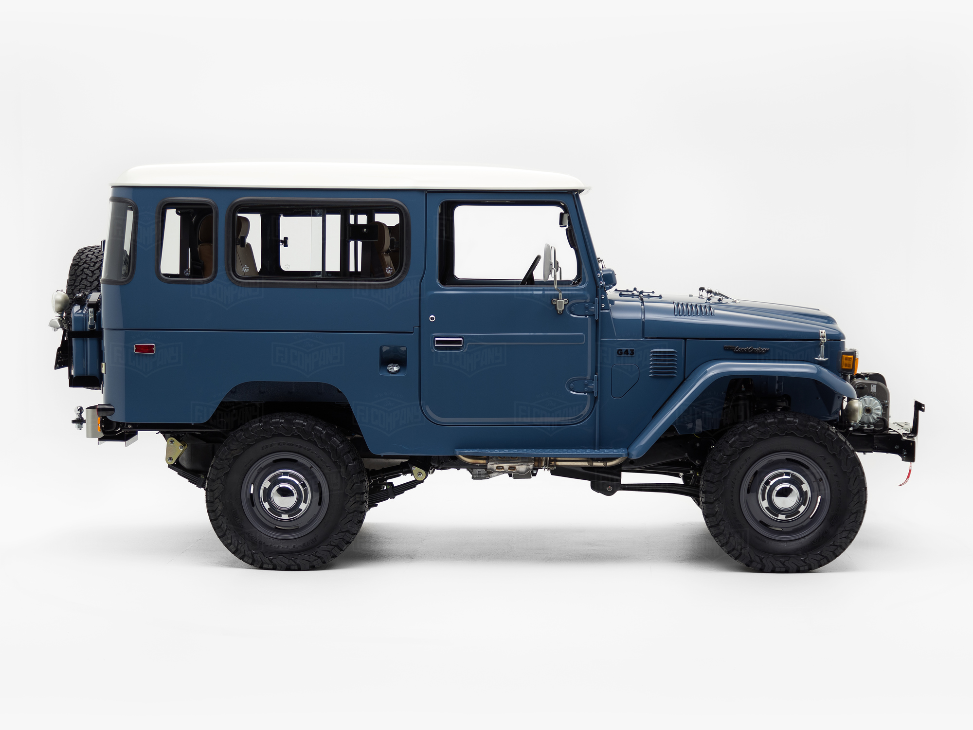The FJ Company Toyota Land Cruiser 1982 FJ43-108232 Cadet Blue